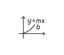 Linear Equations Quizzes & Trivia