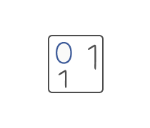 Bits And Bytes Quizzes & Trivia