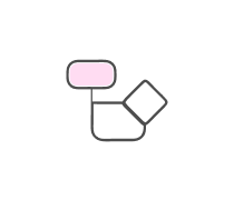 ER Modeling Quizzes & Trivia