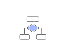 Paradigms And Methodologies Quizzes & Trivia