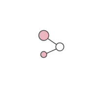 Networking Exams Quizzes & Trivia