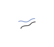 River Landforms Quizzes & Trivia