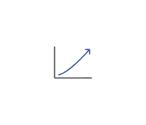 Aggregate Demand Quizzes & Trivia