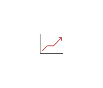 Aggregate Supply Quizzes & Trivia