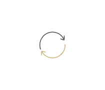 Business Cycles Quizzes & Trivia