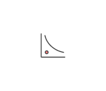 Price Elasticity Quizzes & Trivia