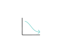 Natural Rate Quizzes & Trivia