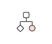 Logical Reasoning Quizzes & Trivia