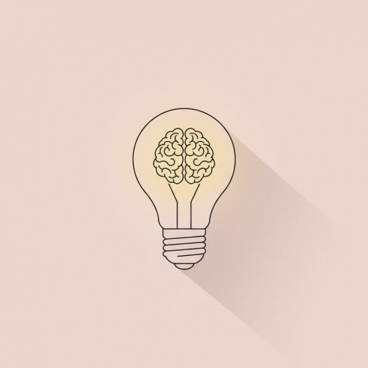 Vertical Shift & Midline Identification Quiz - Quiz