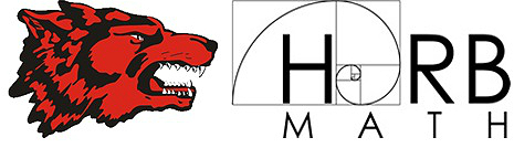 RC2: A.3A Slope from a table