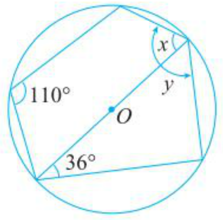Latihan Sisi Empat Kitaran Proprofs Quiz