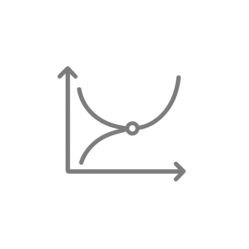 Equilibrium Maps and Phase Diagrams Insights - Quiz & Trivia
