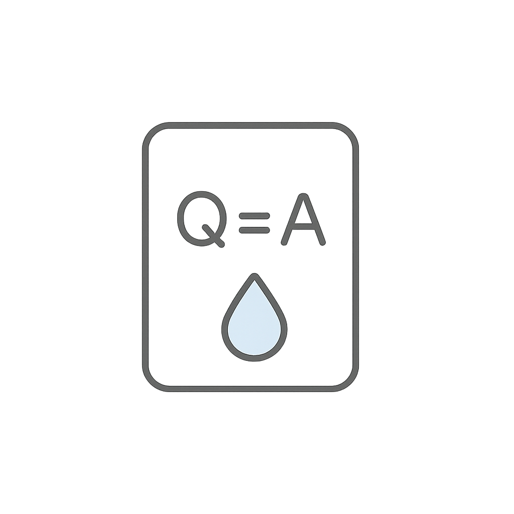Civild Riverside County Rational Method Icon Rational Method Quiz for Flood Design Insights - Quiz & Trivia