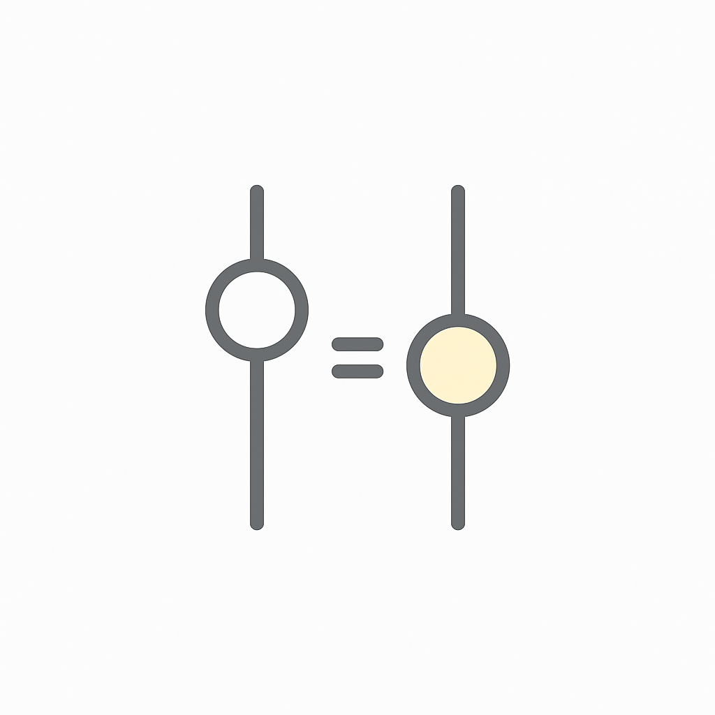 Fixed vs Variable Input Production Quiz - Quiz & Trivia