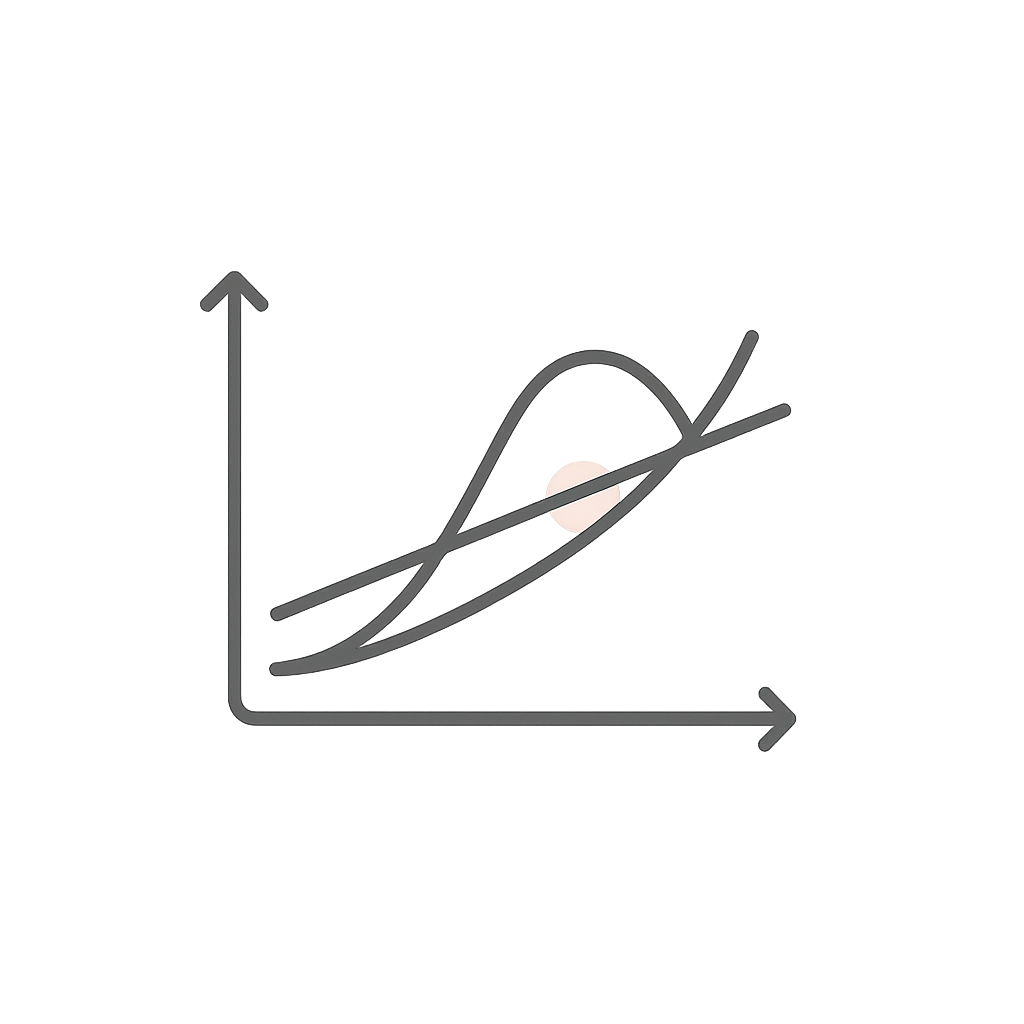GDP and Output Gap Quiz: Understanding Economic Performance - Quiz & Trivia