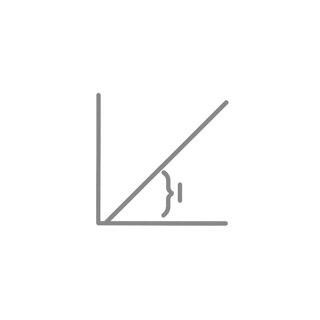 Regression Slope & Intercept Interpretation - Quiz & Trivia