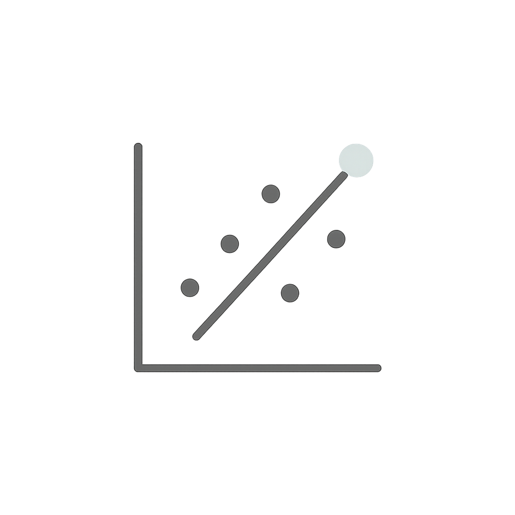 Heteroskedasticity and OLS Efficiency Loss Quiz - Quiz & Trivia