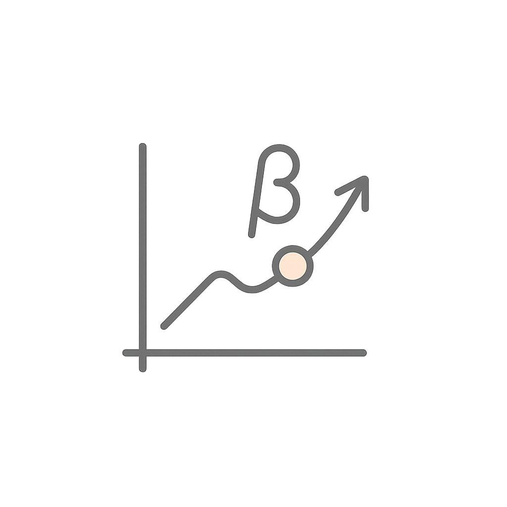 Beta Coefficient and Systematic Risk Exposure - Quiz & Trivia