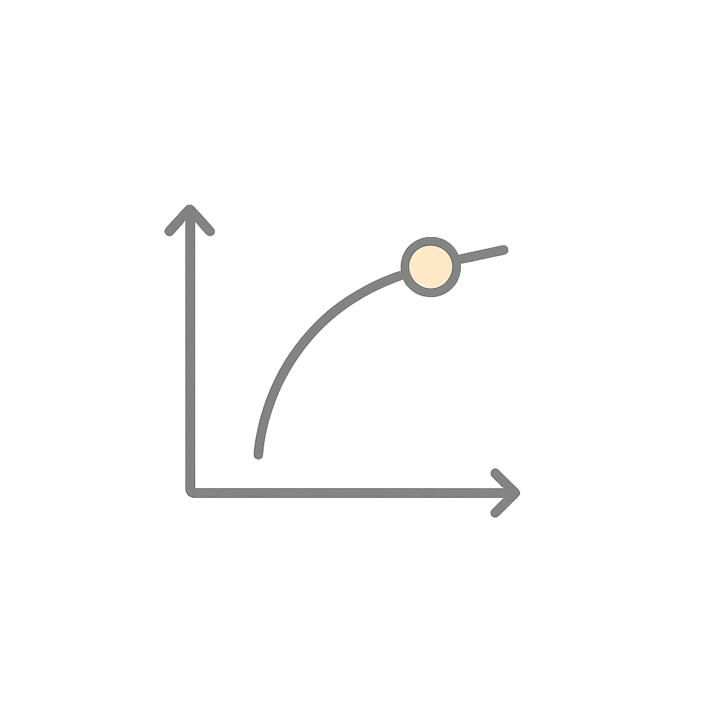 Efficient Frontier & Portfolio Optimization Quiz - Quiz & Trivia
