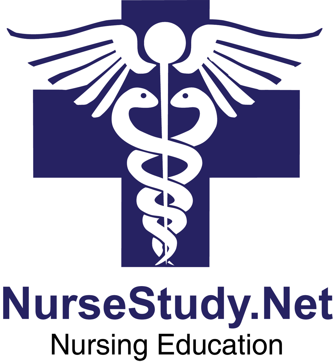 Teas practice test #2 Math 28 questions