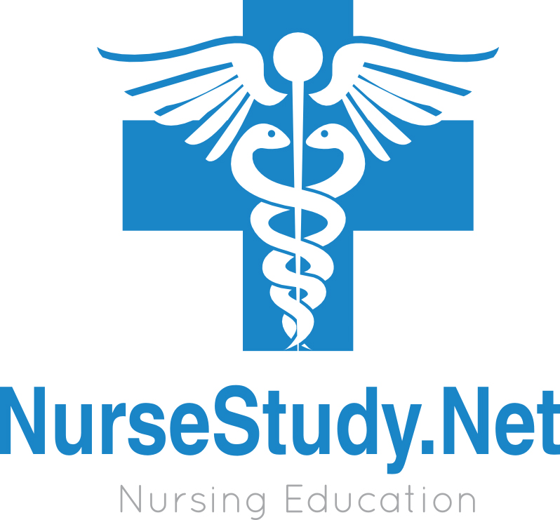 Nursing Dosage Calculations Test 1