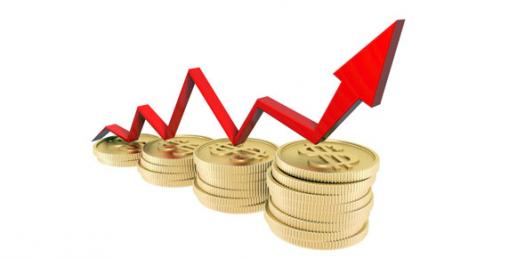 Finance Pre/post Test