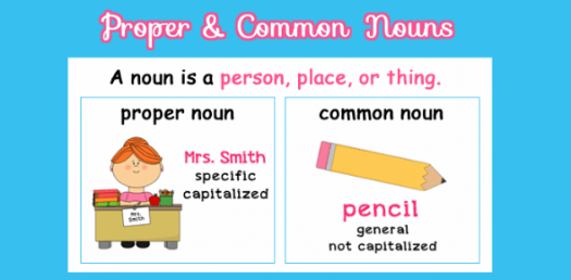 common and proper nouns and capitalizat A proper noun names a special person, place, thing or idea a common noun names any person, place, thing or idea. common and proper nouns and capitalizat A proper noun names a special person, place, thing or idea a common noun names any person, place, thing or idea.