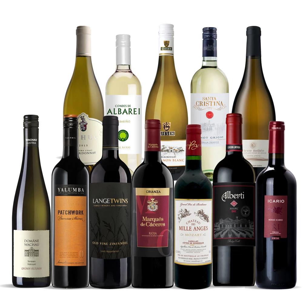 Test your knowledge on easy wine quiz!