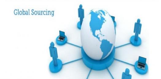 quiz 2 global sourcing proprofs quiz global sourcing