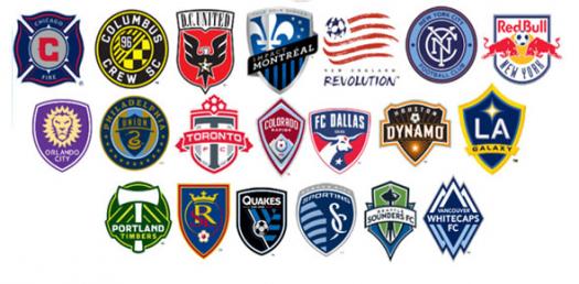 The Ultimate MLS Trivia Quiz - ProProfs Quiz