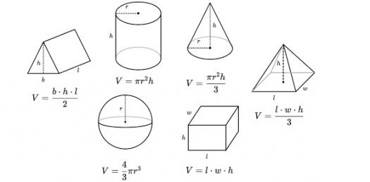 Geometry Pretest ProProfs Quiz