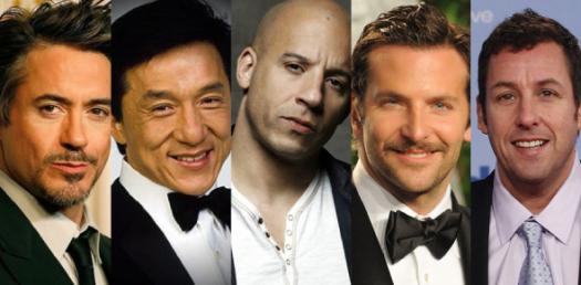 Which Male Actor Are You?