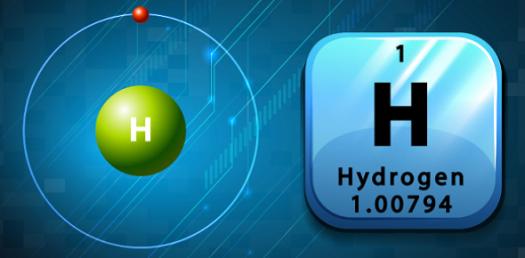 Hydrogen Energy Quiz!!!