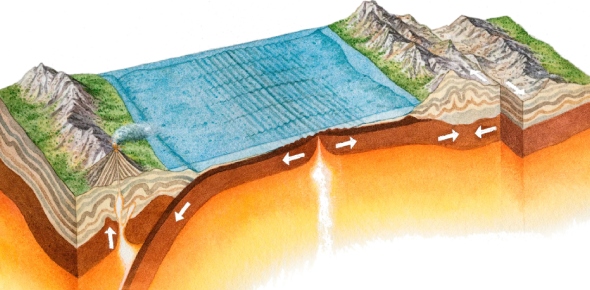 quiz presentations rocks and plate tectonics