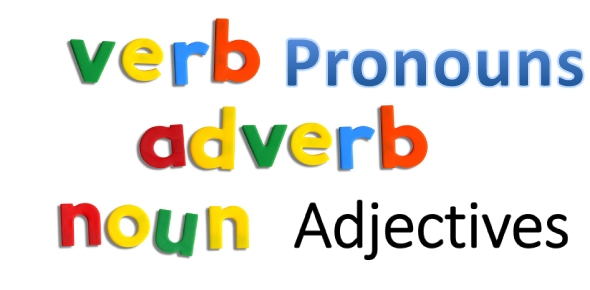 'Carefully' is an example of what type of word?


  - ProProfs