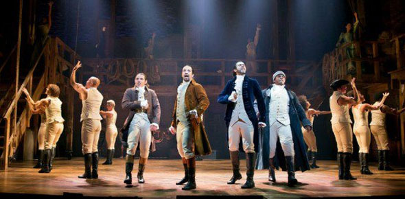 Do you like to visit a musical theater or a football game?
 - ProProfs