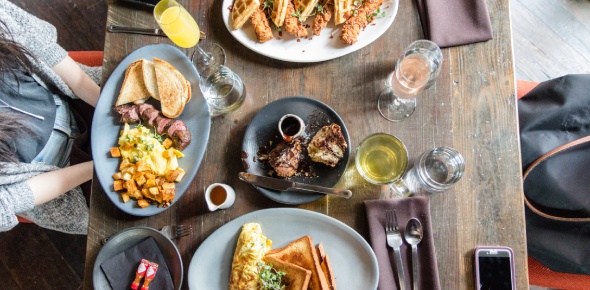 What would you like to eat on a sunny Sunday afternoon?
 - ProProfs