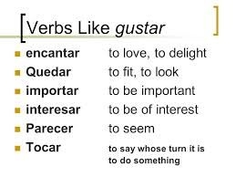 Verbs Like Gustar - Quiz