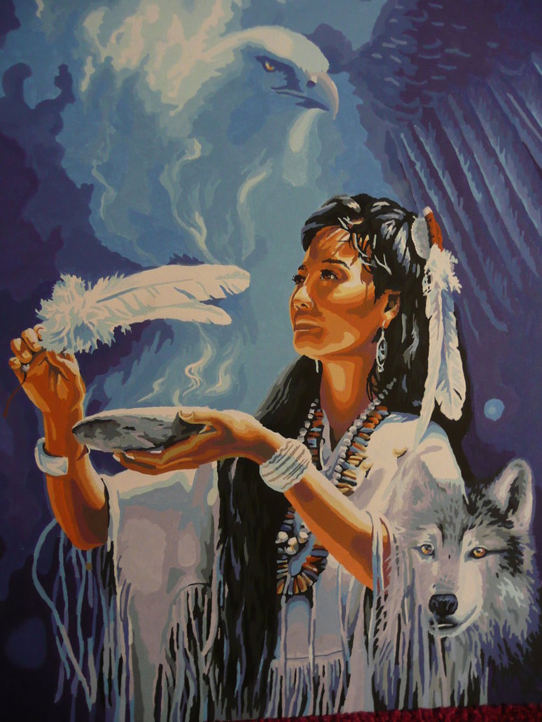 What Is My Native American Spirit Animal Proprofs Quiz