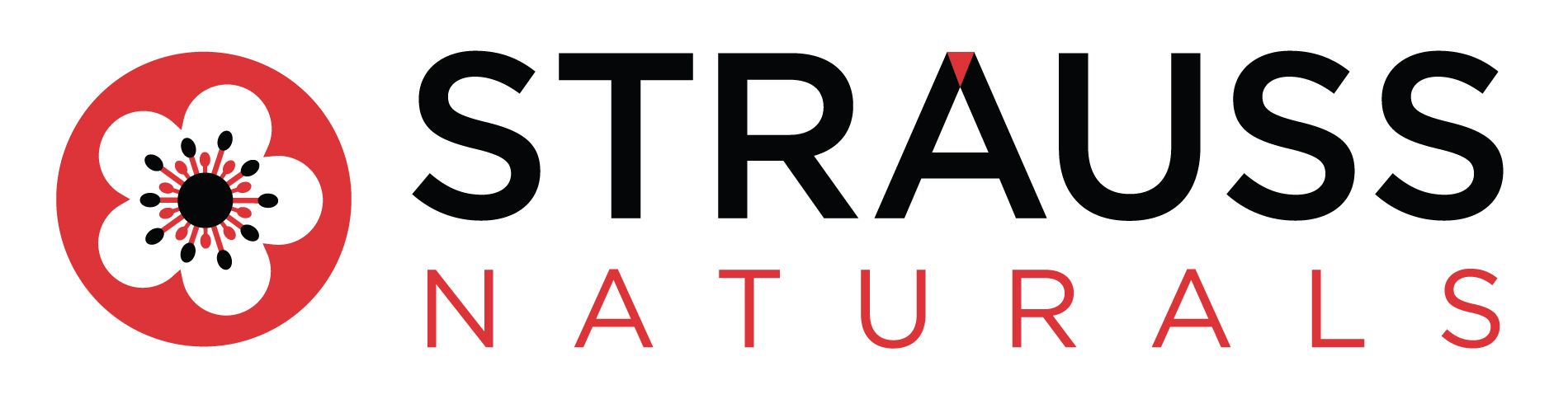 Strauss Naturals 101 Training Quiz