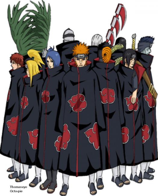 The Ultimate Akatsuki Quiz! ProProfs Quiz