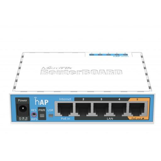 Setting Mikrotik Dasar