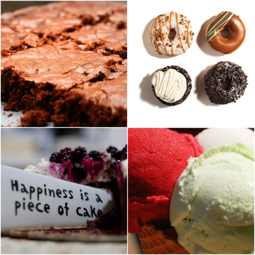 Top Dessert Quizzes, Trivia, Questions & Answers ProProfs Quizzes