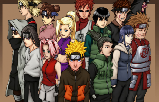 Which Naruto Character Are You ProProfs Quiz Which Naruto Character Are You ProProfs Quiz