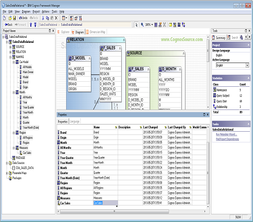 IBM Cognos Skills Assessment Test - Quiz, Trivia & Questions
