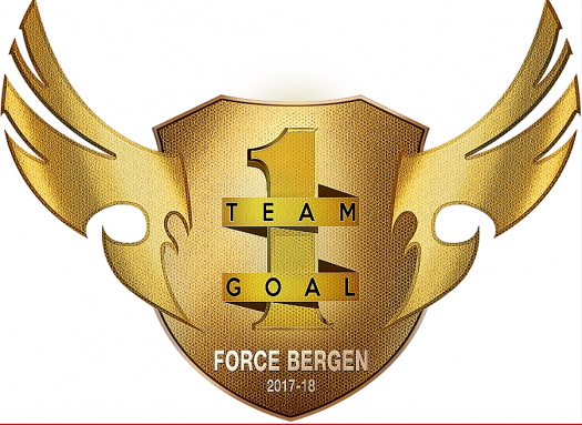 Bergen online quiz - North Zone - Nov