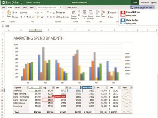 Advanced Excel Online Test - ProProfs Quiz