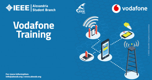 IEEE Alexsb || Vodafone Training Technical Test - Quiz