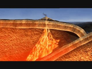 Kehidupan Praaksara - ProProfs Quiz