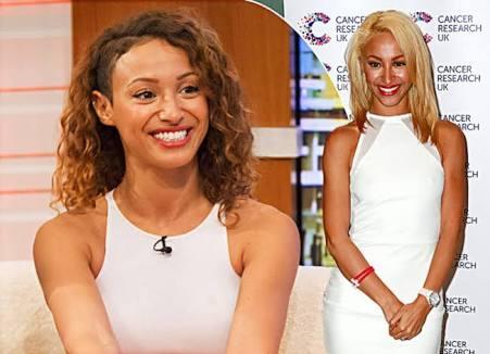 How Well Do You Know Amelle Berrabah? - Quiz